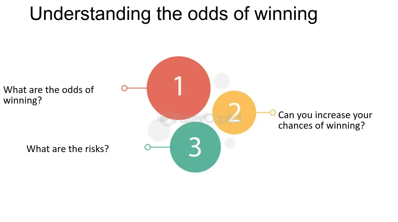 Analyzing Odds and Payouts